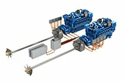 What is Marine Propulsion System?